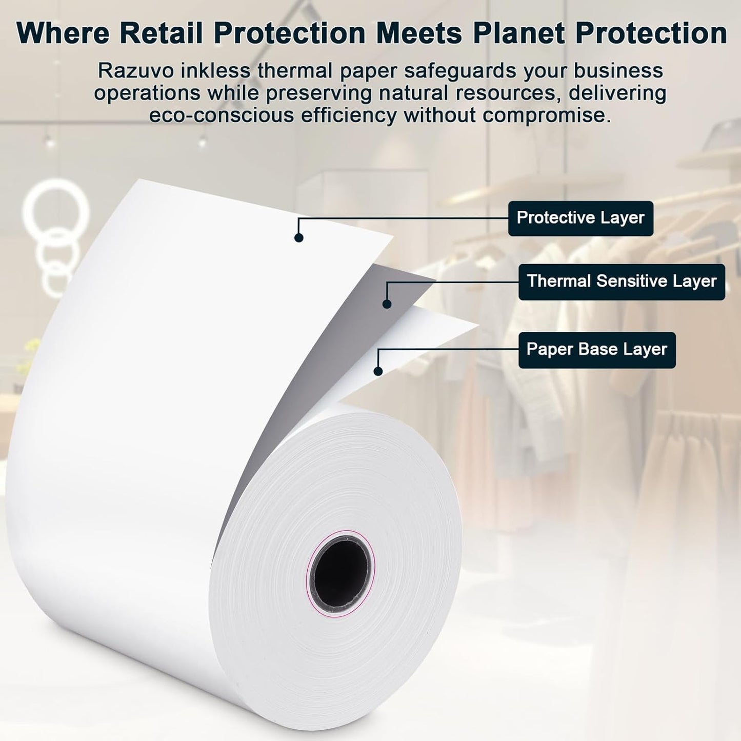 (150 Rolls) Thermal Receipt Paper 2 1/4 x 85 - BPA-Free Credit Card Machine Paper Rolls for POS Systems, Compatible with Square Terminal, Clover Flex and More