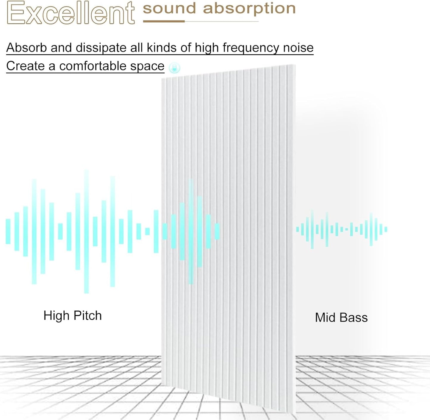 10 Pack Large Acoustic Panels, 48"X24"X0.4" Sound Proof Foam Panels for Walls, Sound Dampening Panels, Sound proof panels for walls, Soundproof Wall Panels for Home Studio&Office Decor.(White)