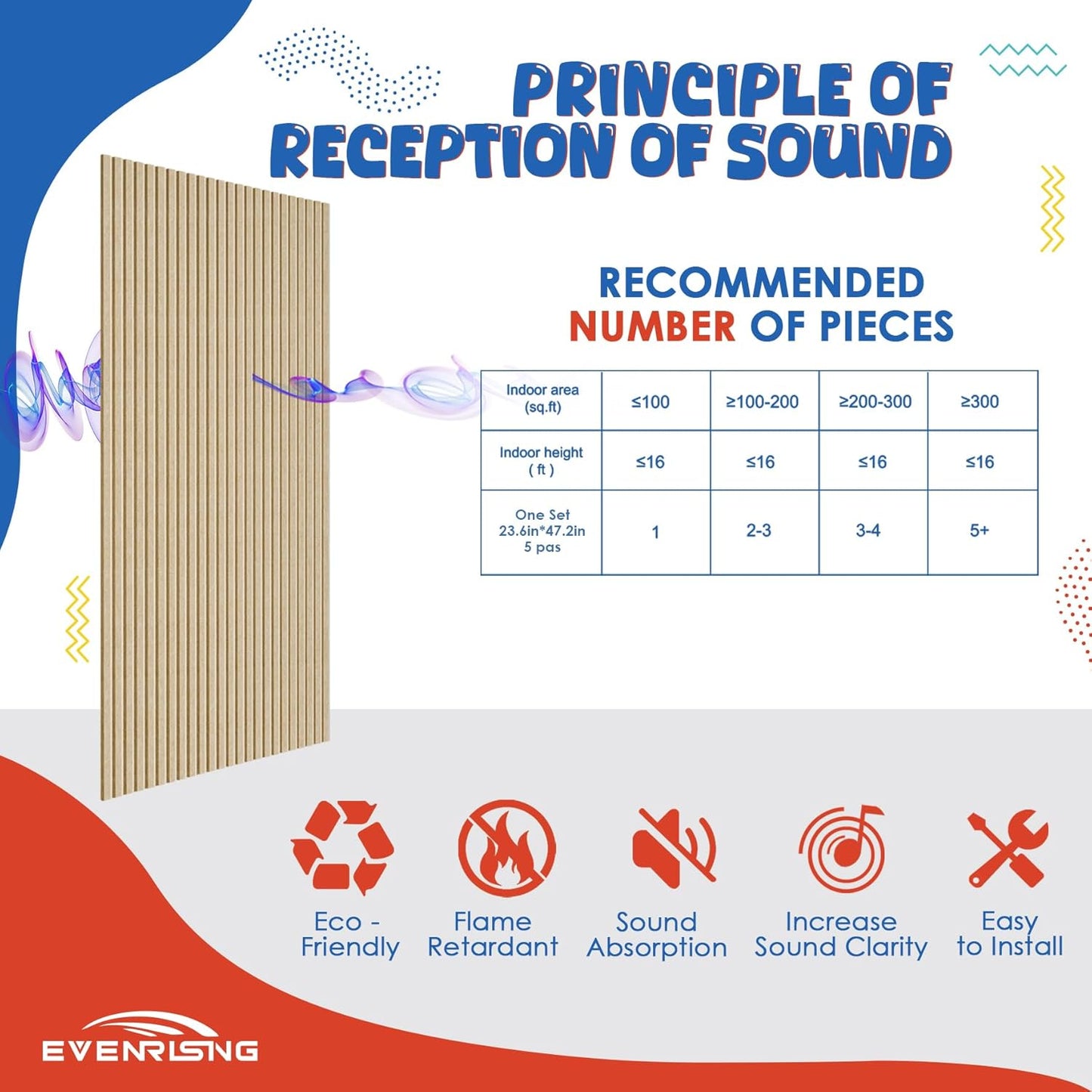 10 Pack Acoustic Panels,47.2x23.6x0.4 inch Acoustic Wall Panels,Large Soundproof Panels,Self-Adhesive Sound Proof Panels for Walls,Acoustic Treatment for Recording Studio&Office,Camel