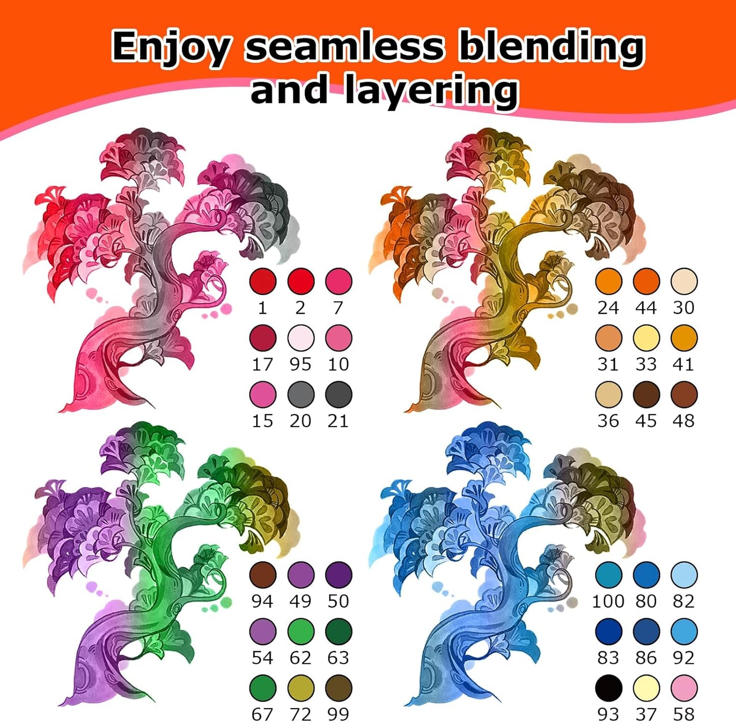 iBayam Dual Brush Marker Pens, 36 Colors Fine Tip Markers, Double Tip Brush Pens for Adult, Coloring Marker for Coloring Book, Cute School Supplies, Arts and Crafts Office Desk Supplies